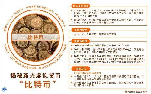 夸克币(夸克币行情)