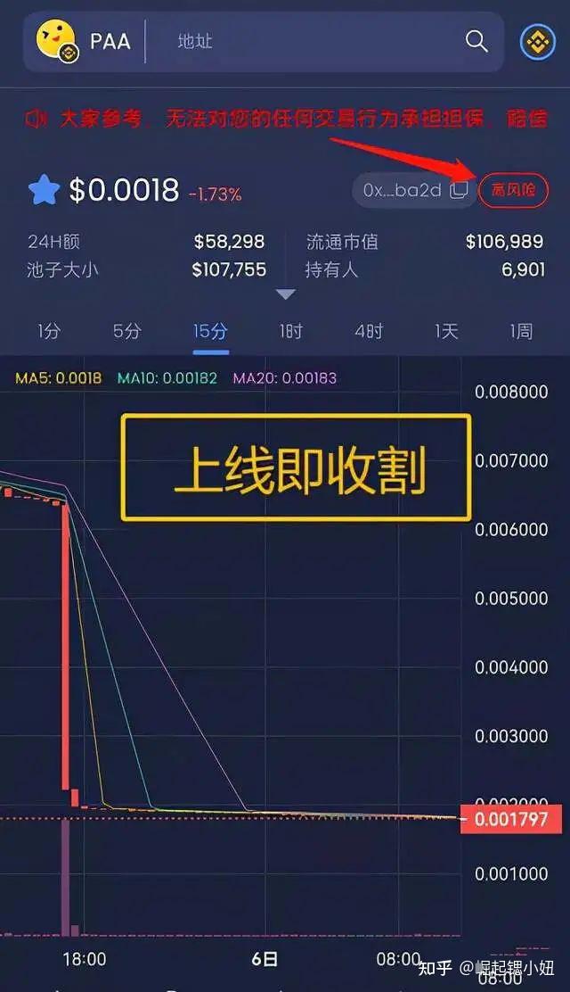 SHIB最新消息(shib最新消息价格)
