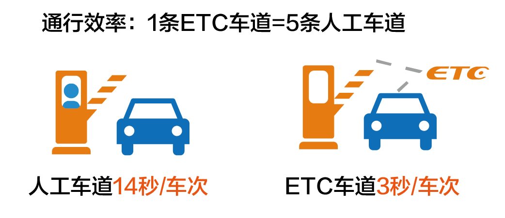 ETC是什么币(etc币有大涨的可能吗)