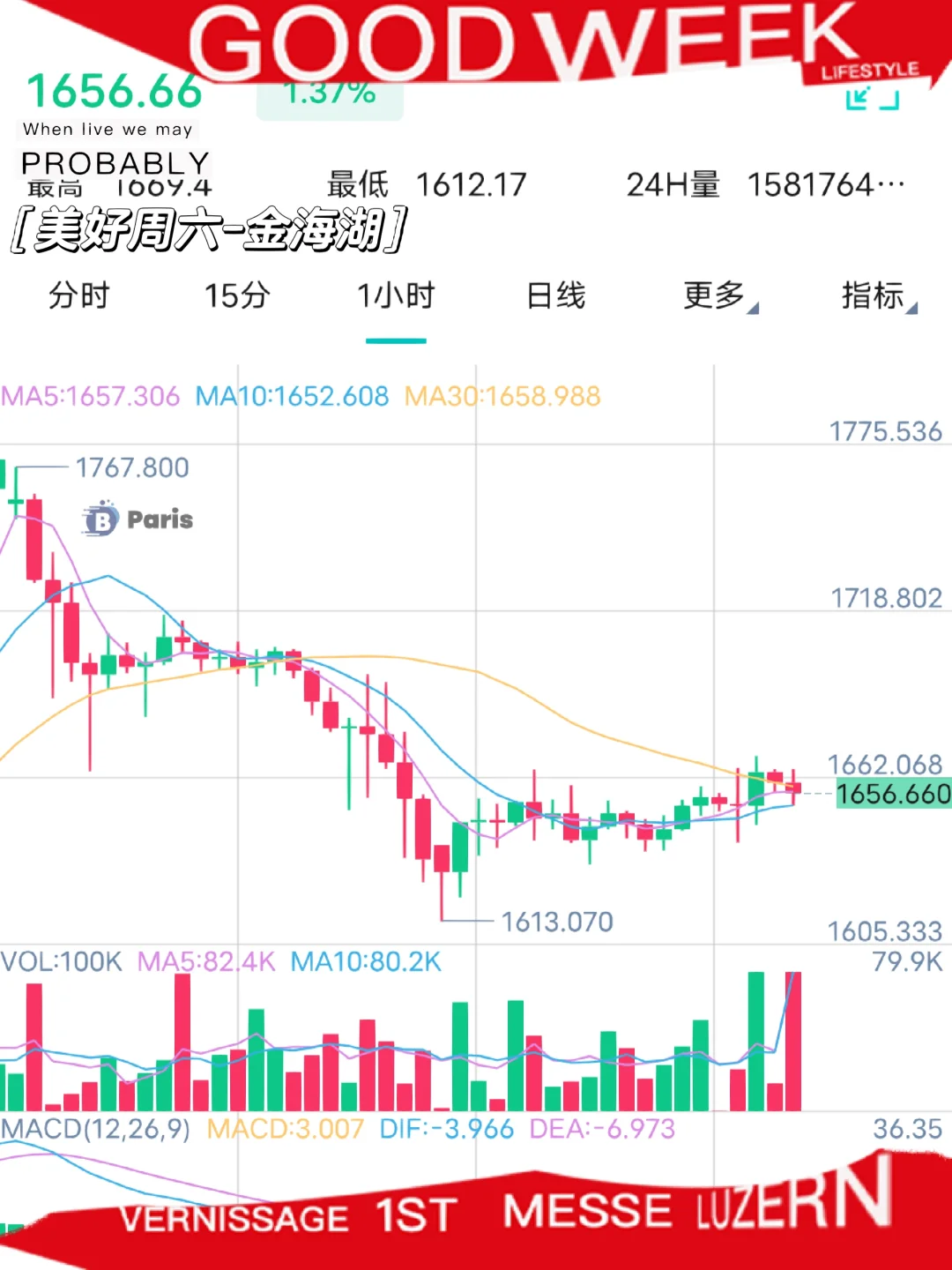ETH价格今日行情(ETH价格今日行情 美元货币)