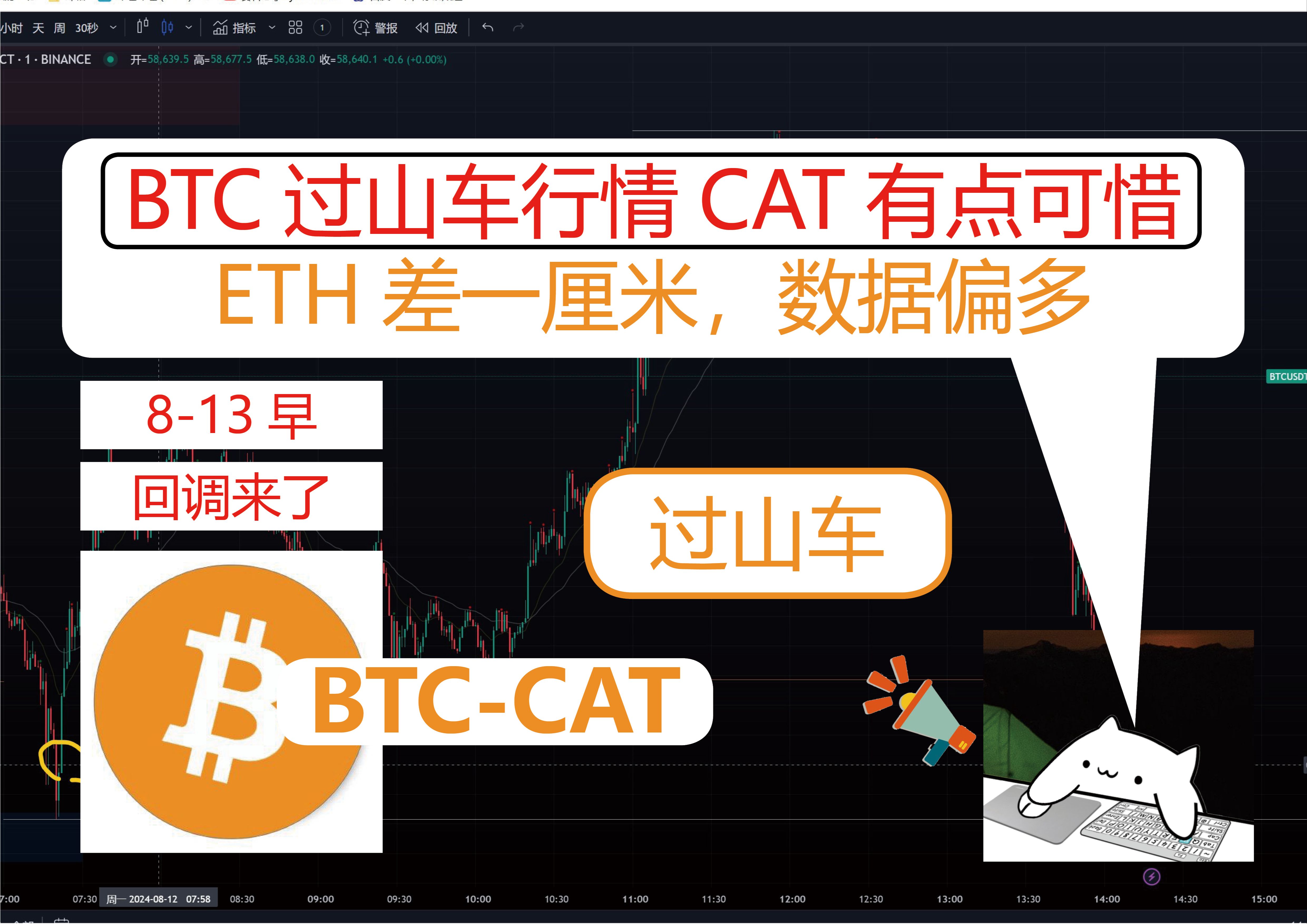 ETH价格今日行情(ETH价格今日行情 美元货币)
