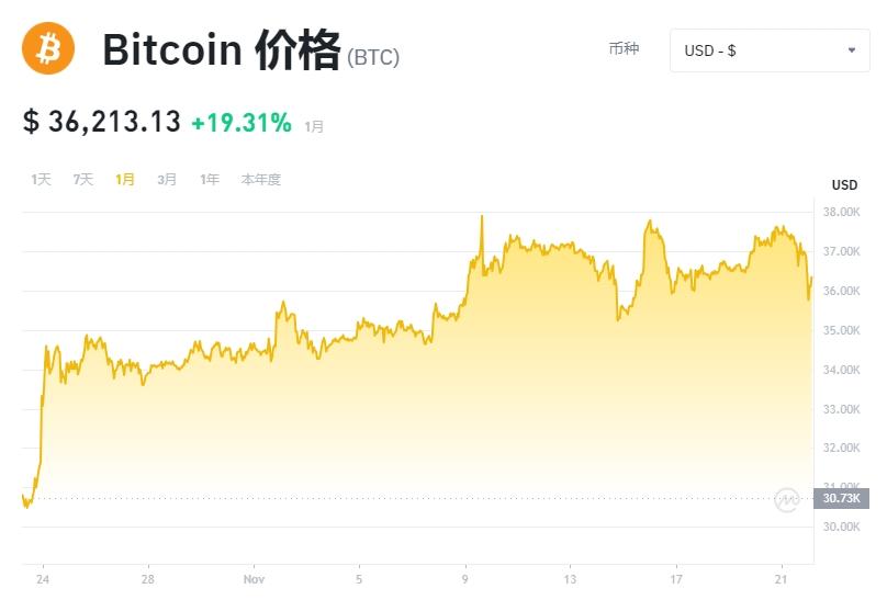 关于币安转人民币的信息