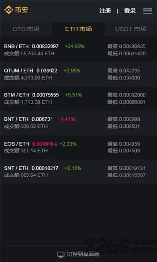 币安公告的简单介绍 币安公告的简单介绍