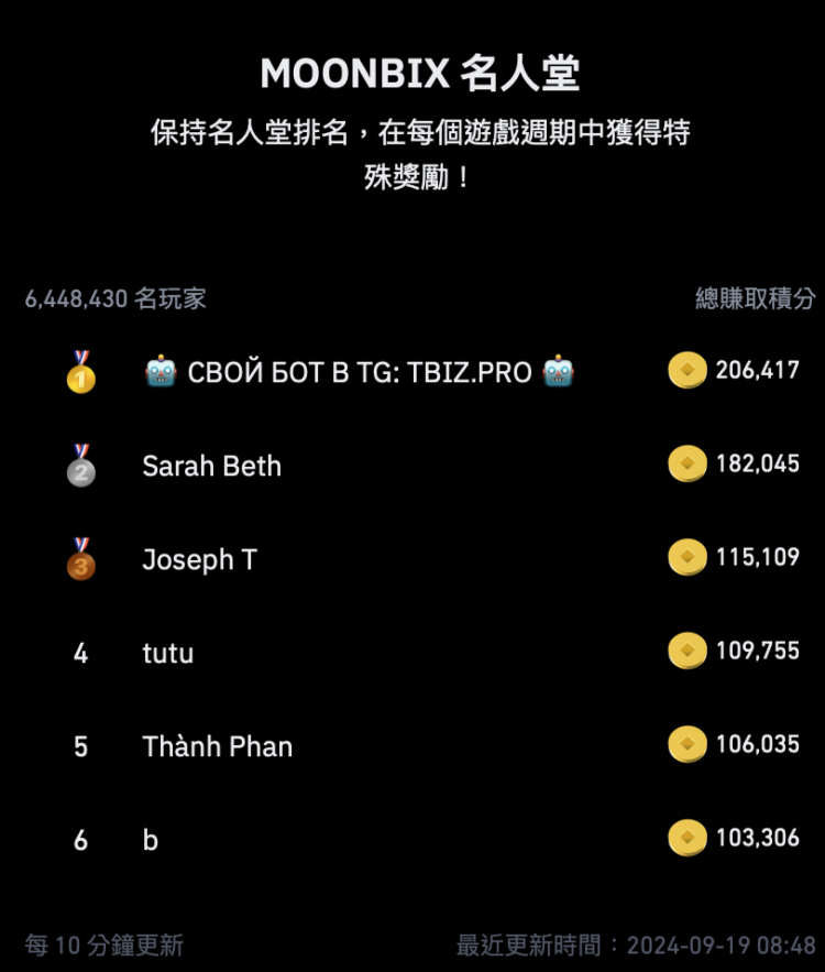 币安币玩家(币安币价格今日行情)